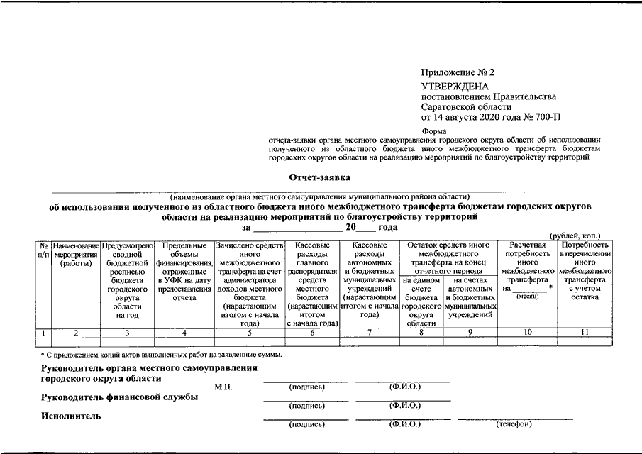 Проекты постановлений правительства саратовской области